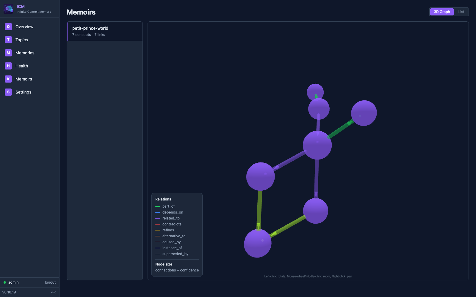 ICM web dashboard — Three.js force-directed knowledge graph