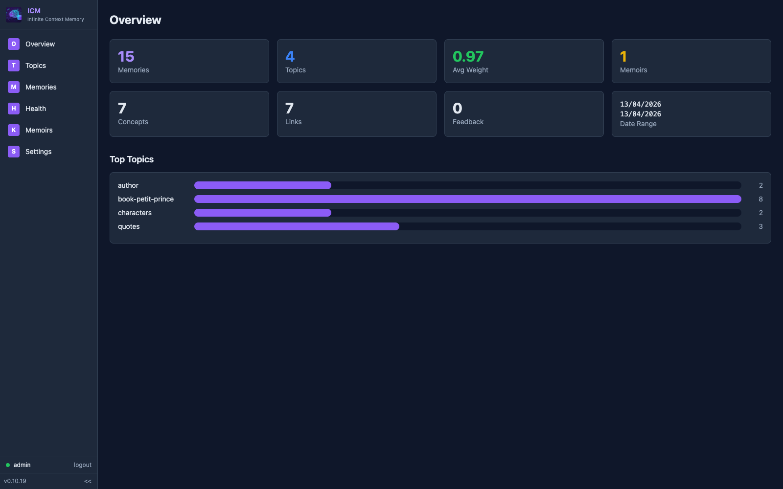 ICM web dashboard — Overview page with stats and top topics